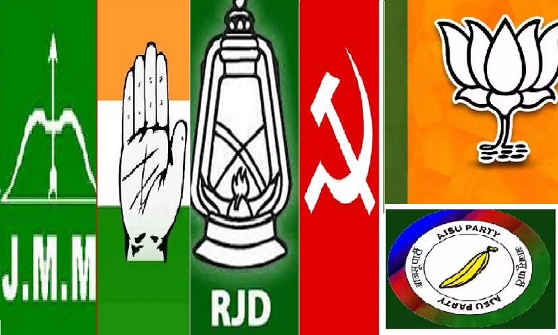 LS 2024: झारखंड में इंडिया और एनडीए में होगा मुख्य मुकाबला, सिर्फ इन दो सीटों पर बिगड़ेगा समीकरण